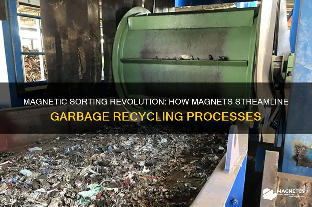 how are magnets used to sort garbage
