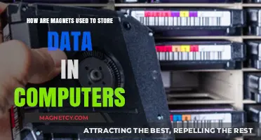 Magnetic Data Storage: How Magnets Preserve Digital Information in Computers