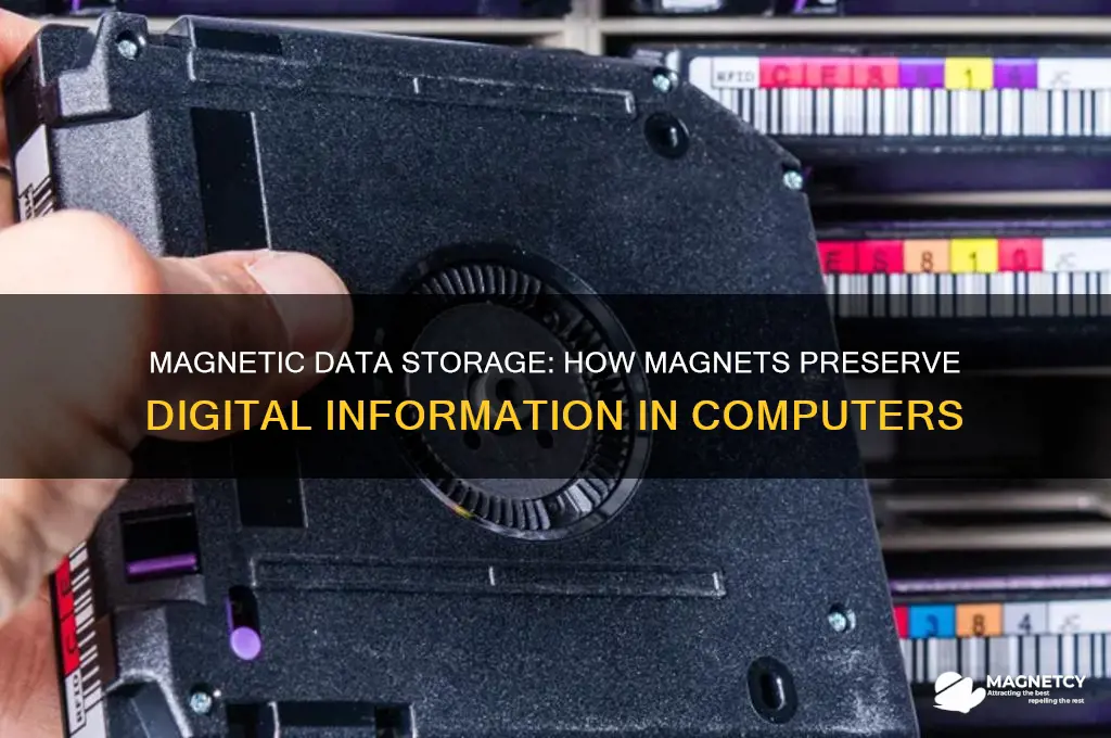 how are magnets used to store data in computers