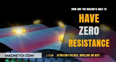 Unveiling the Mystery: How Magnets Achieve Zero Resistance