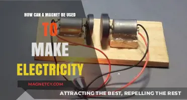 Harnessing Magnetic Power: A Simple Guide to Generating Electricity