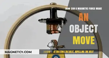 Unleashing Motion: The Power of Magnetic Forces in Action
