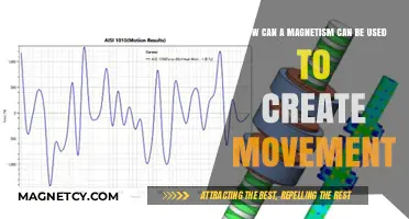 Harnessing Magnetic Forces: Innovative Ways to Generate Motion and Movement