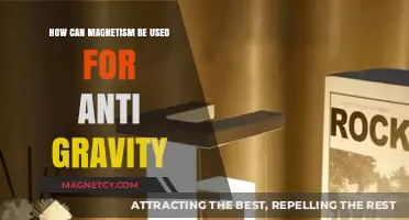 Magnetic Levitation: Exploring Anti-Gravity Through Electromagnetism and Superconductors