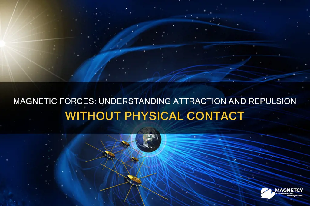how can magnets attract or repel each other without touching