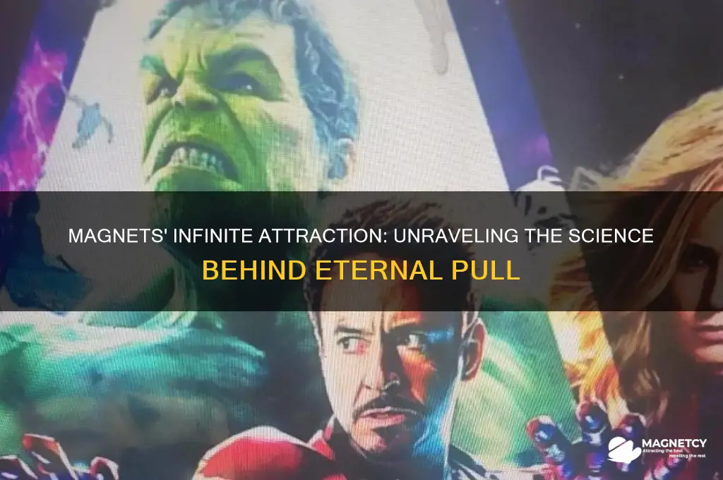 how can magnets have infinite attraction