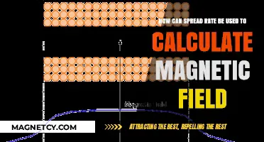 Using Spread Rate to Calculate Magnetic Fields: A Comprehensive Guide
