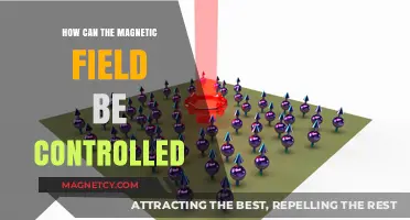 Mastering Magnetic Fields: Techniques to Control and Manipulate Their Strength