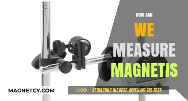 Measuring Magnetism: Tools, Techniques, and Scientific Principles Explained