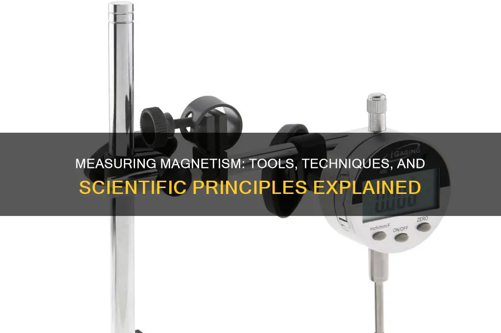 how can we measure magnetism