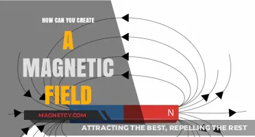 Creating Magnetic Fields: Techniques, Tools, and Practical Applications Explained