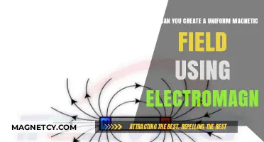 Creating Uniform Magnetic Fields with Electromagnets: A Practical Guide