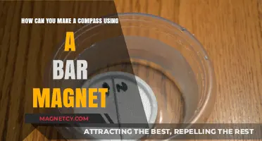 Crafting a Compass: Simple Steps Using a Bar Magnet