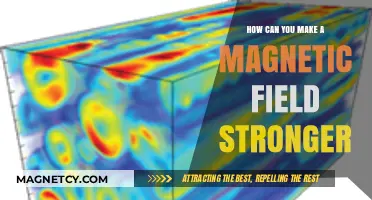 Amplifying Magnetism: Techniques to Strengthen Magnetic Fields