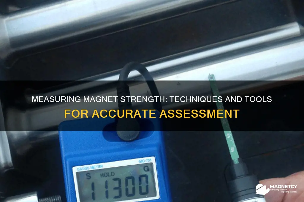 how can you measure the strength of a magnet