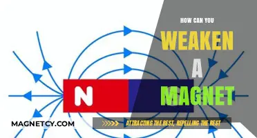 Effective Methods to Weaken a Magnet's Strength and Power