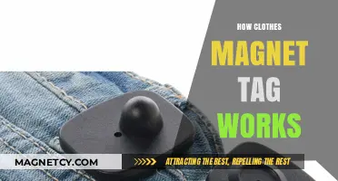 Unveiling the Mystery: How Clothes Magnet Tags Work