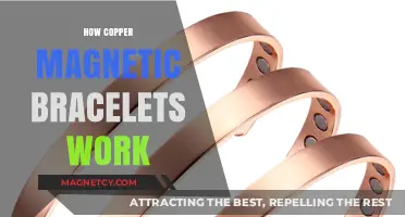Unveiling the Science Behind Copper Magnetic Bracelets: Do They Really Work?
