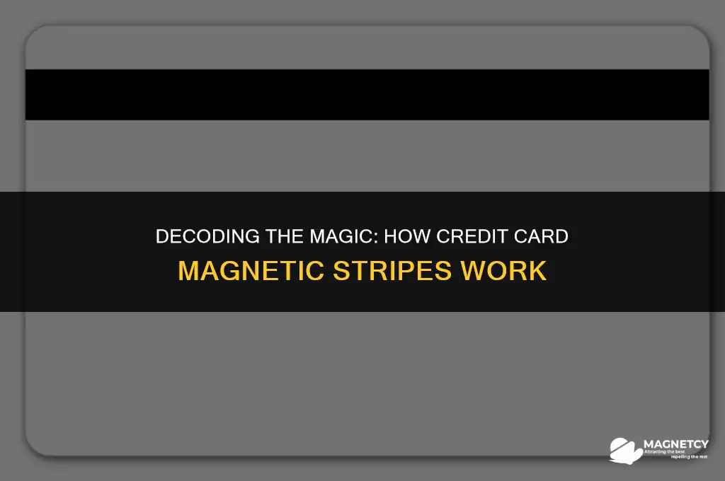 how credit card works magnet stripe