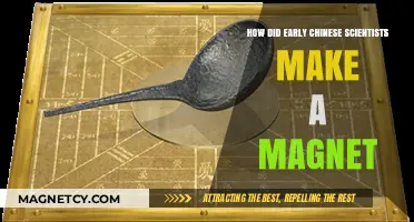 Unlocking the Secrets: Ancient Chinese Scientists and Magnetism