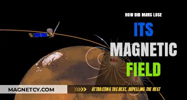 Unraveling the Mystery: Mars' Magnetic Field Disappearance Explained