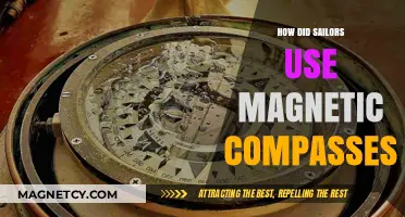 Navigating the Seas: How Sailors Utilized Magnetic Compasses