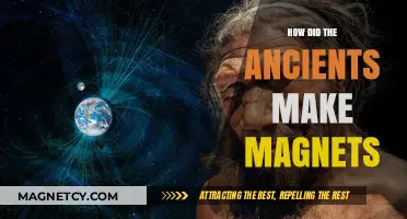 Unlocking the Secrets: Ancient Magnetism and Its Pioneers