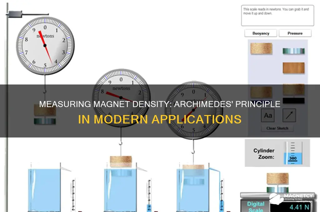 how did the magnets density measurement using the archimedes
