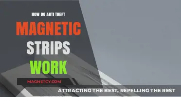 Unveiling the Mystery: How Anti-Theft Magnetic Strips Work