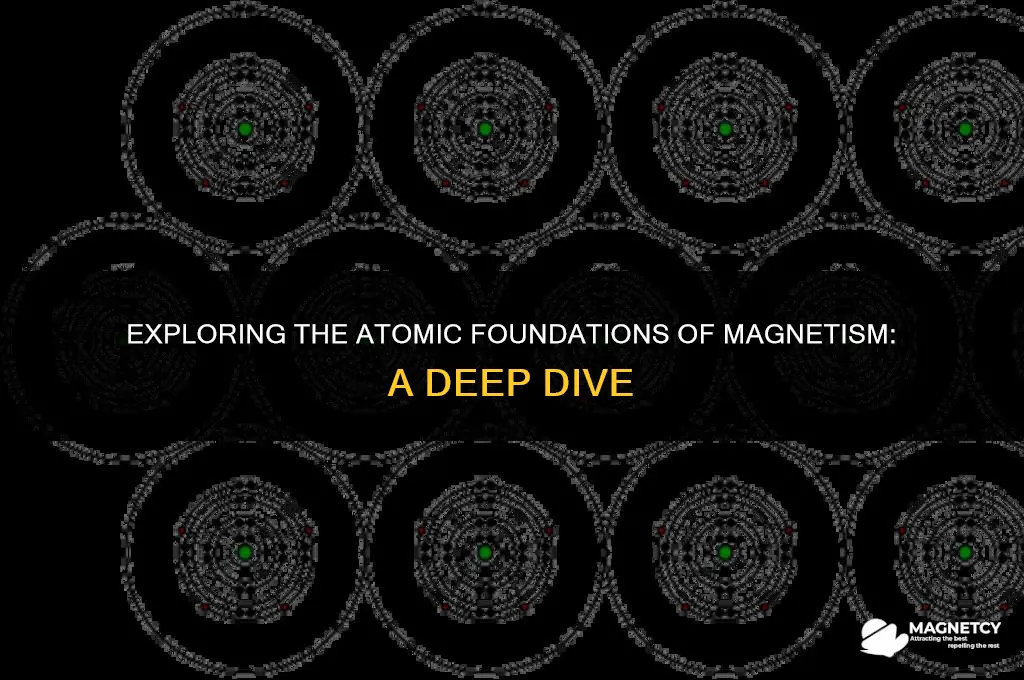 how do atoms work in magnets