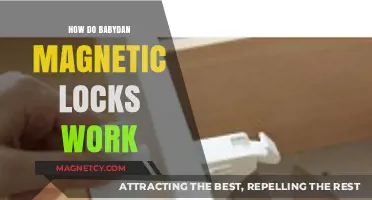 Understanding BabyDan Magnetic Locks: A Comprehensive Guide