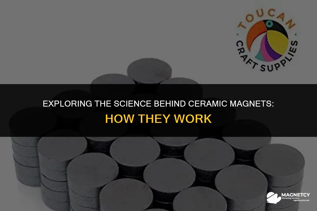 how do ceramic magnets work