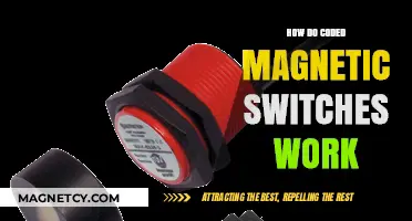 Unlocking the Mystery: How Coded Magnetic Switches Operate