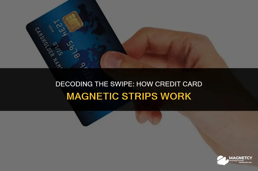how do credit card magnetic strips work