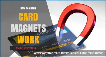 Decoding the Magic: How Credit Card Magnets Work