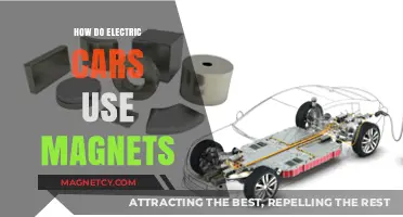 Magnetic Power: How Electric Cars Utilize Magnets for Efficient Propulsion