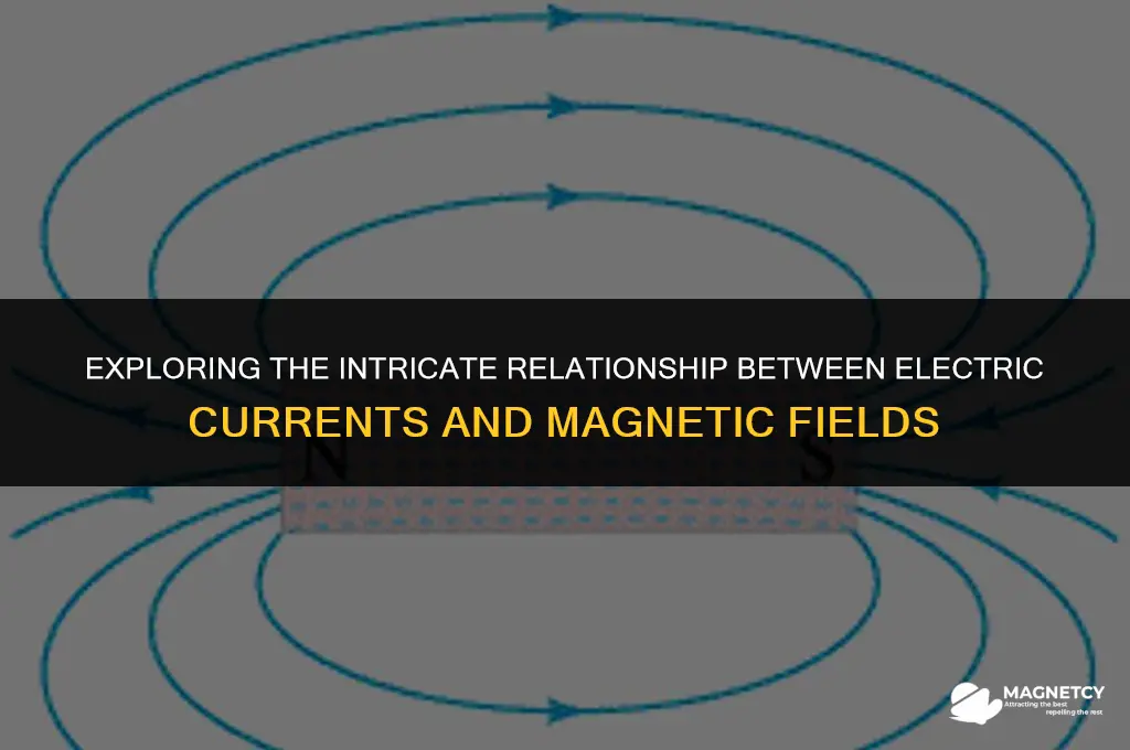 how do electric currents related to magnetic fields