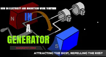 Unveiling the Synergy: Electricity and Magnetism in Generators