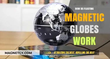 Unveiling the Mystery: How Floating Magnetic Globes Work