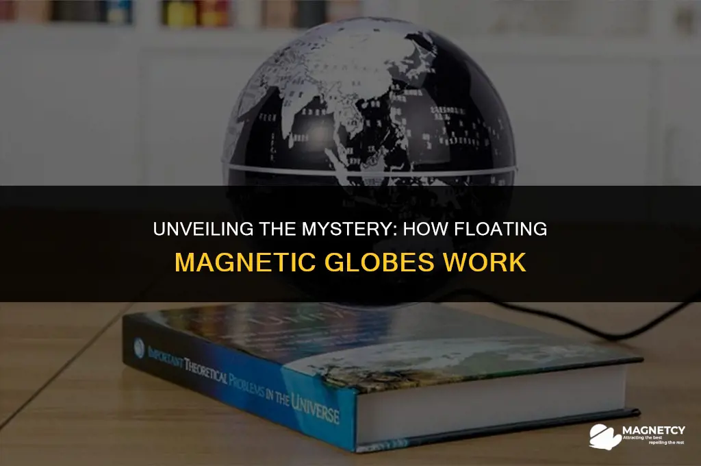 how do floating magnetic globes work