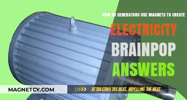 Magnets and Generators: Unlocking Electricity Creation Secrets with BrainPOP Answers