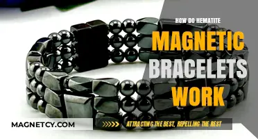 Unveiling the Science Behind Hematite Magnetic Bracelets: Do They Really Work?