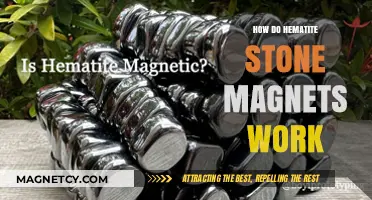 Unveiling the Mysteries: How Hematite Stone Magnets Work