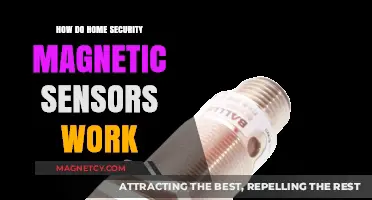 Understanding Home Security: The Science Behind Magnetic Sensors