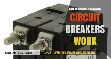Understanding Hydraulic Magnetic Circuit Breakers: A Comprehensive Guide