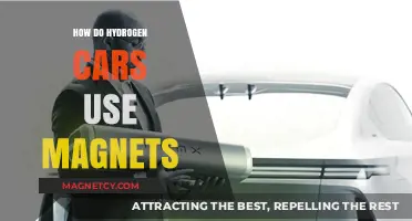 Magnetic Power: How Hydrogen Cars Utilize Magnets for Efficient Propulsion