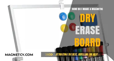 Crafting a Magnetic Dry Erase Board: A DIY Guide