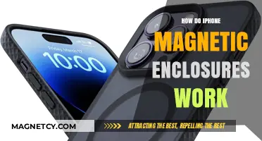 Exploring the Magic: How iPhone Magnetic Enclosures Work