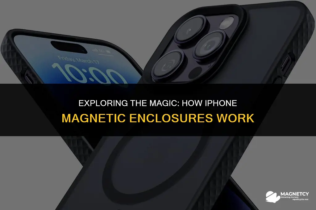 how do iphone magnetic enclosures work