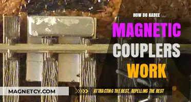 Understanding Kadee Magnetic Couplers: A Comprehensive Guide